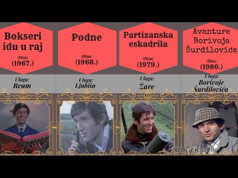 Ljubiša Samardžić - Filmografija (I deo 1961-1980)