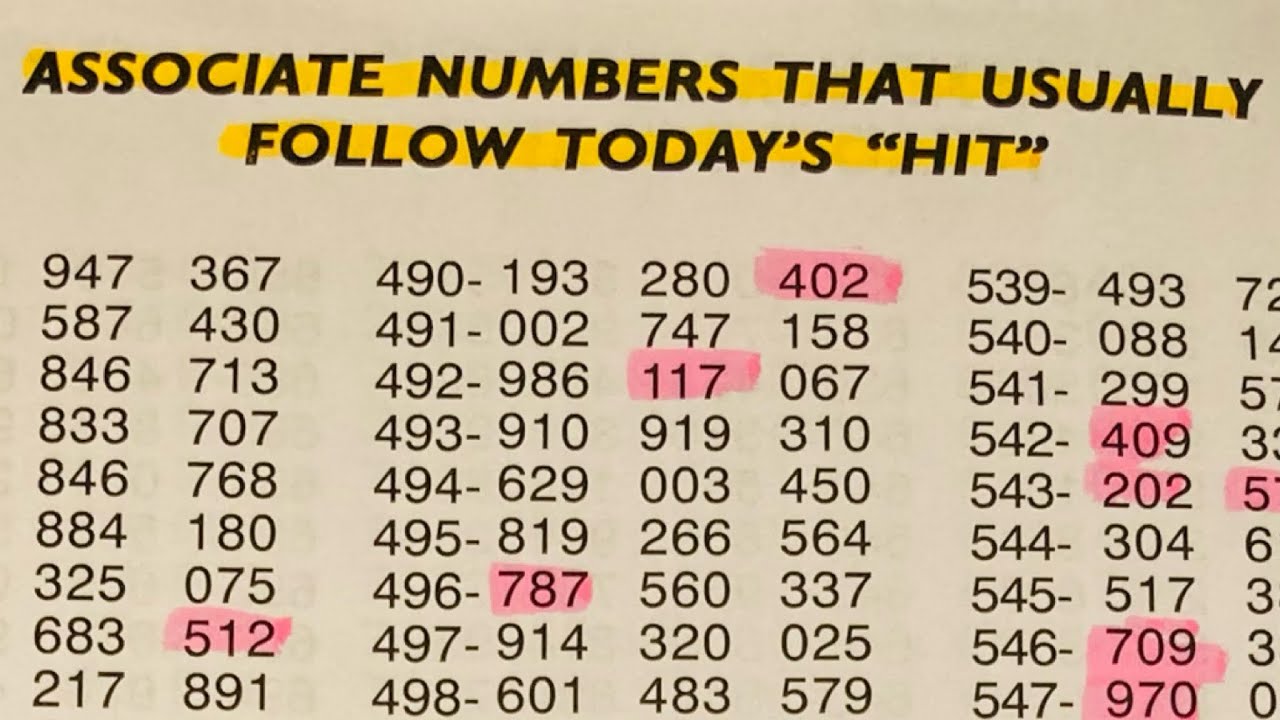 Watch video FOLLOW UP’S & Associate Lottery Numbers | 2022 Pick 3 | Now FOLLOW UP’S & Associate Lottery Numbers | 2022 Pick 3 |