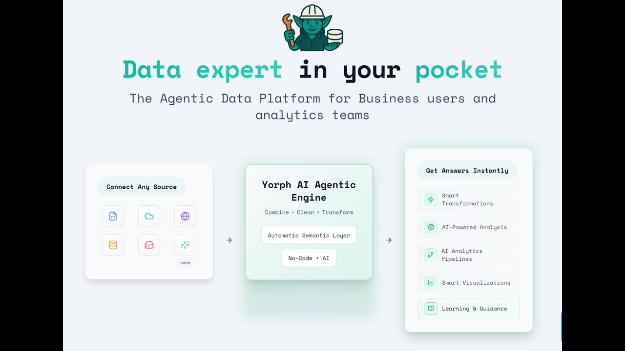 How to execute workflows