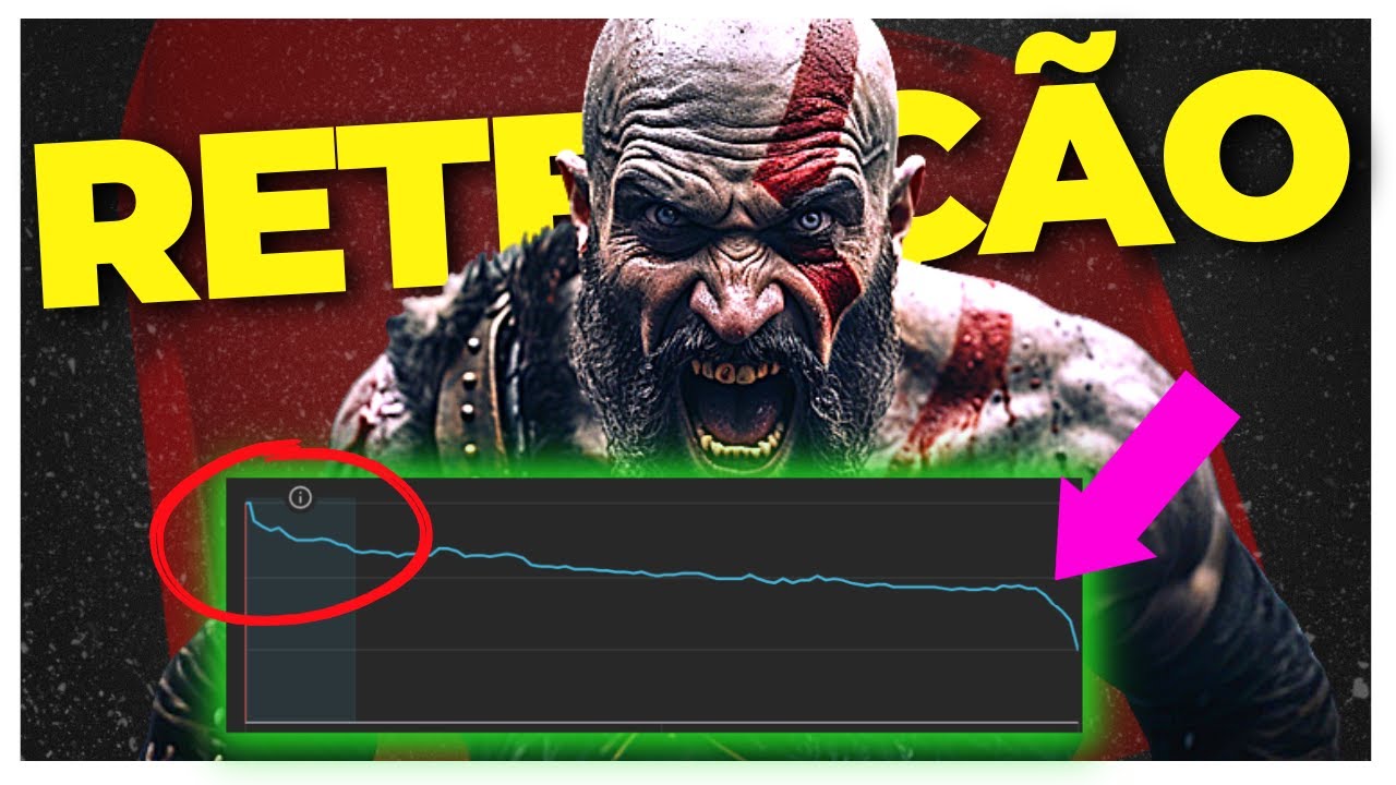 Eu Fiz 79% de RETENCÃO no meu CANAL DARK