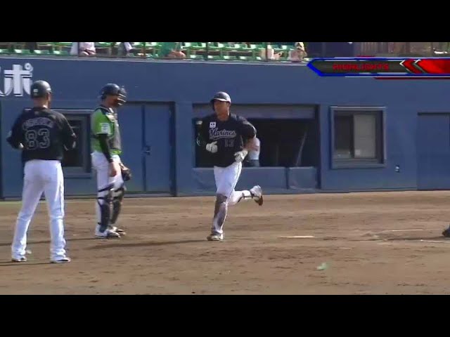 【ファーム】7/22 ファイターズ対マリーンズ ダイジェスト