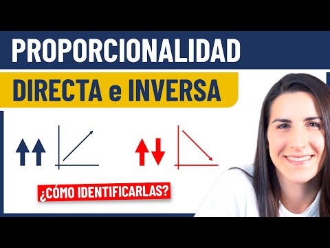 Proporcionalidad DIRECTA e INVERSA 🔄 ¿Cómo identificarlas?