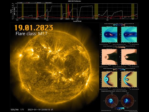 Solar flare 19.01.2023 class M1.7 [4K]