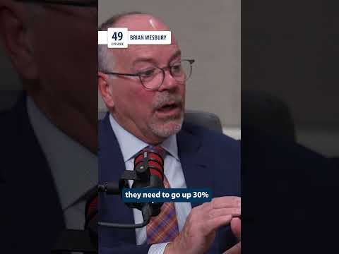 Thumbnail for Why the Market Is Mispricing Profits | ROI Podcast Clip #podcast #shorts by Brian Wesbury