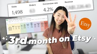 My 3rd Month Selling Digital Downloads on Etsy (RESULTS) 💸  & beginner Etsy shop owner tips