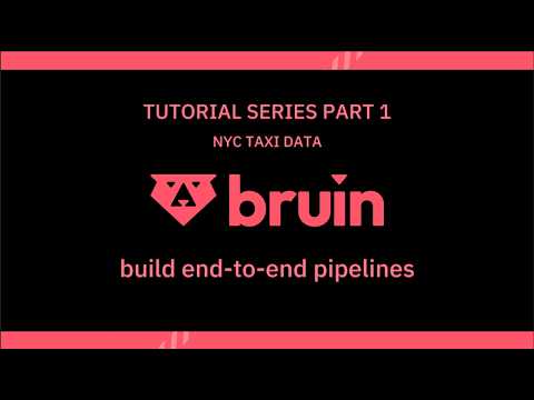 Video Tutorials Playlist