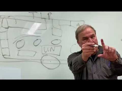 THE TRUMAN PROPERTY INDOCTRINATION CENTER