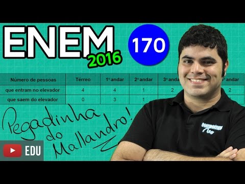 ENEM 2016 Math #35 - People in Elevators (with a prank)