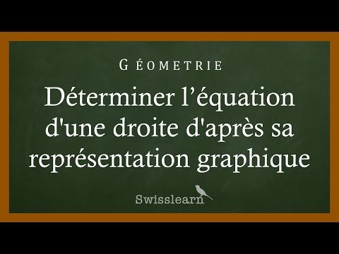 comment trouver graphiquement le coefficient directeur d'une droite