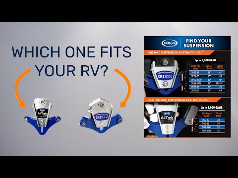 How to measure your RV to find the right wheelbase length for a MORryde Equalizer.