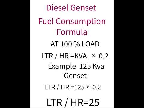 Diesel genset fuel consumption#generator
