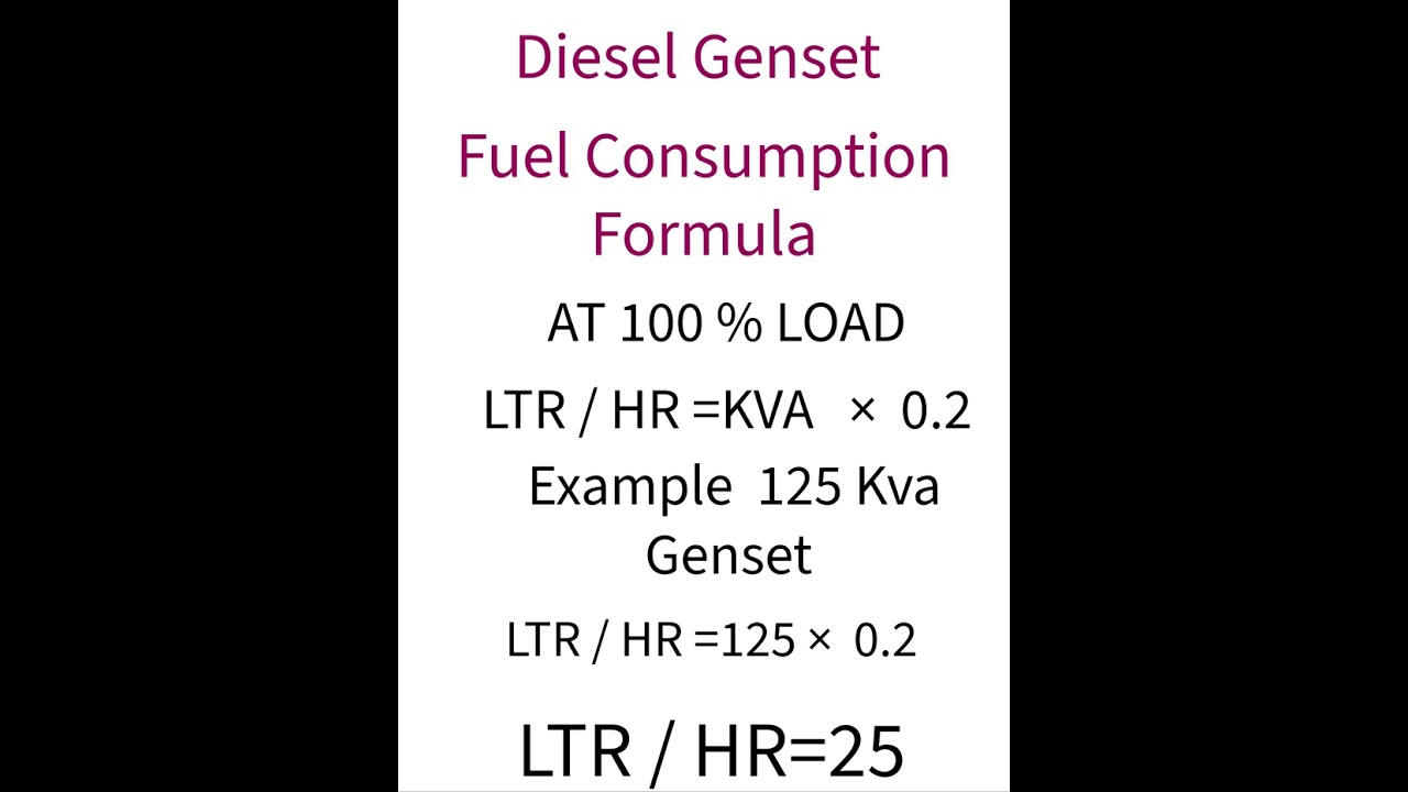 Diesel genset fuel consumption#generator