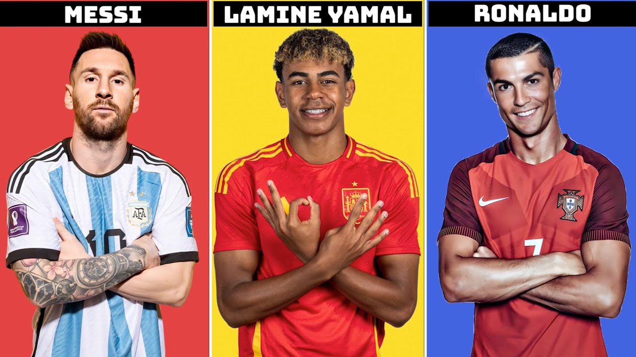 Comparison: Messi vs Lamine Yamal vs Ronaldo