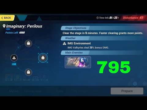 Honkai Impact 3 Exalted: Nirvana Superstring Dimension Full Run [Husk - Mysticism] (2/17/2023)