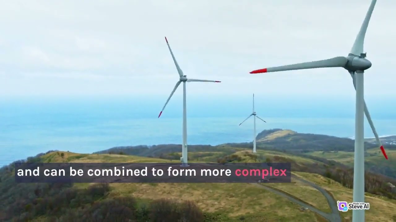 What is difference between mechanism and machine? More REF