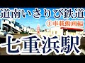 channel
