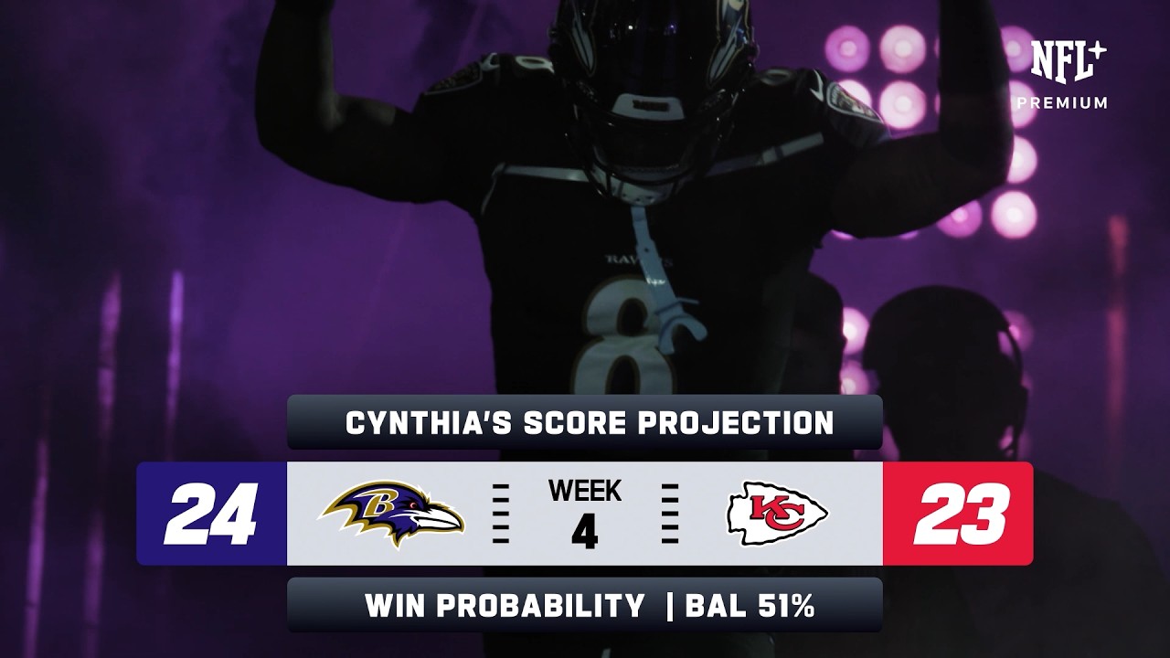 Week 4 Score Projections & Win Probabilities