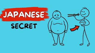 The Japanese Protocol to Force Visceral Fat Loss (Science Based)