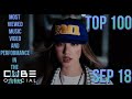TOP 100 MOST VIEWED MV PERFORMANCE IN THE LAST 24 HRS SEP 18