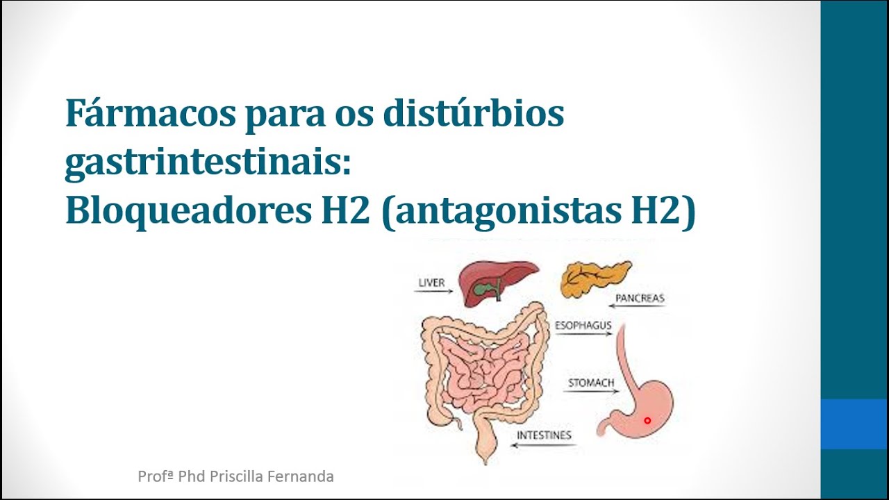 Fármacos para distúrbios Gastrintestinais: Bloqueadores de receptor H2 (antagonistas H2)