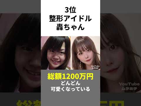 河口アンジェリカについて詳しく解説