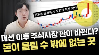 유튜브 썸네일