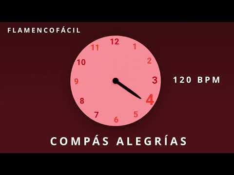 COMPÁS ALEGRÍAS 120 BPM (VELOCIDAD NORMAL)