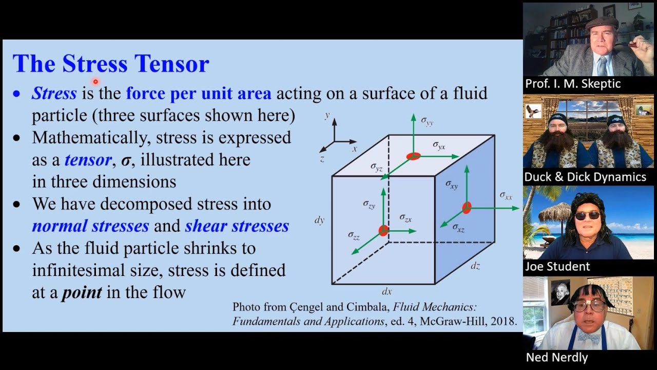 TMFM: The Stress Tensor for Newtonian Fluids