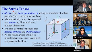TMFM: The Stress Tensor for Newtonian Fluids