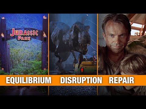 Todorov's Narrative Theory Explained! Media StudiesTheory