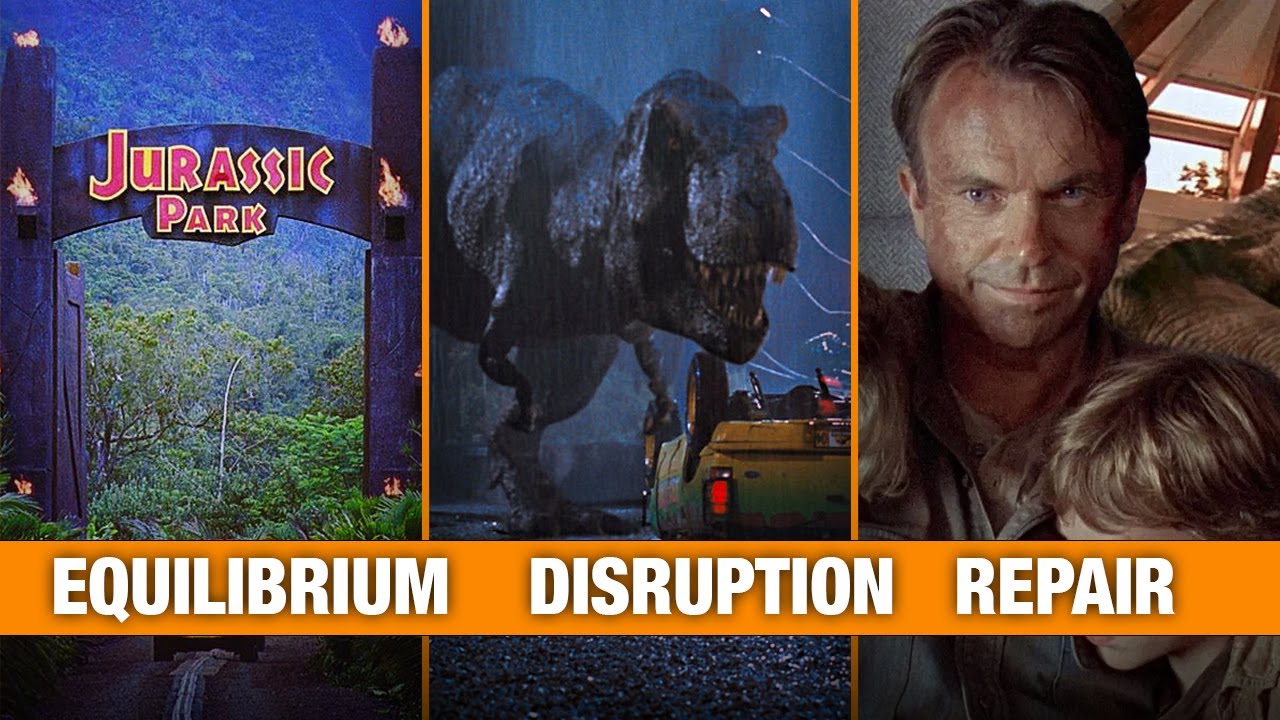 Todorov's Narrative Theory Explained! Media StudiesTheory