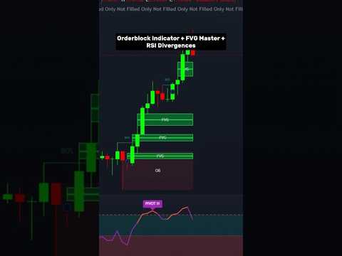 Orderblock Indicator + FVG Master + RSI Divergences 🔍 | #trading #tradingview #indicators
