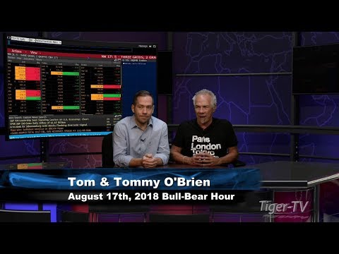 August 17th Bull-Bear Nadex Option Hour on TFNN - 2018