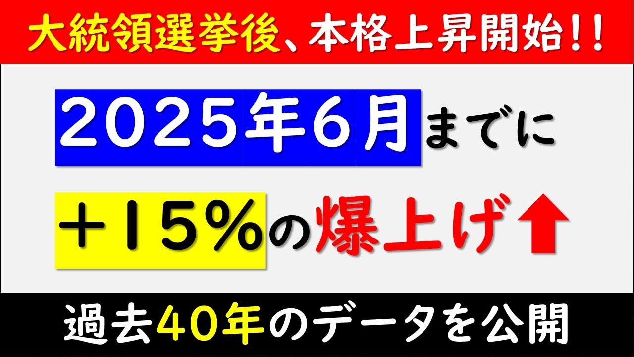 大統領選挙通過で株価は大幅上昇！！