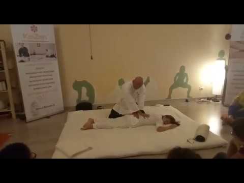 Olisticmap - KEIZEN SHIATSU. Trattamento della Schiena. Meridiano di Vescica urinaria