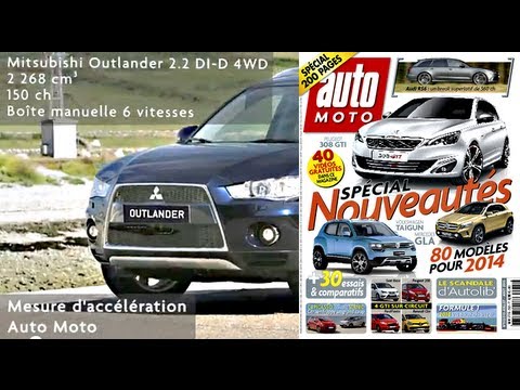 Mitsubishi Outlander 2.2 DI-D 4WD (BVM)