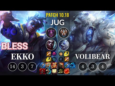 DMO bless Ekko vs Volibear Jungle - KR Patch 10.18