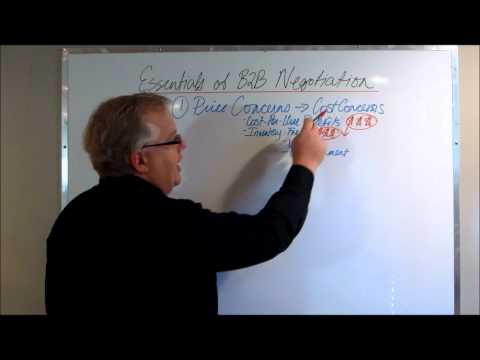 B2B Sales Negotiation Essentials