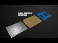 Kietasis diskas ADATA HD330 | 2000 GB | 2,5 colio | USB 3.1 | Juodas | Itin plonas ir didelė talpa patvariam HDD, trys unikalios spalvos su stilingu korpusu, išskirtinė apsauga nuo smūgio jutiklio, 256 bitų AES šifravimas, (atgal suderinama su USB 2.0)