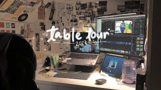 my table i guess lol: new wall decor & set up -3-