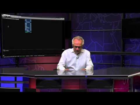 Mar 9th Daily Stock Market Recap by Tom O'Brien on TFNN   2015