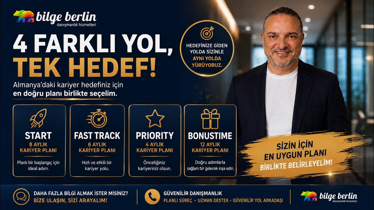 ALMANYA GÖÇ SÜRECİNDE 4 FARKLI YOL TEK HEDEF