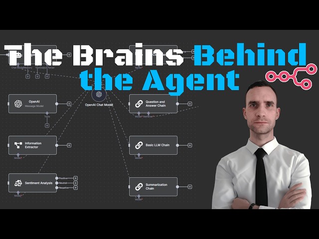 Agent Node Graphics Exploring AI Agent Nodes in n8n: A Comprehensive Guide | Magica