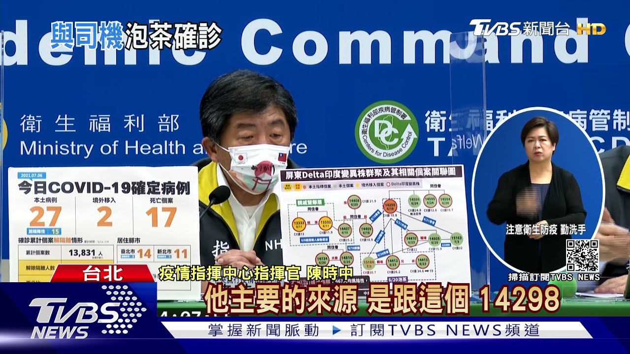 確診白牌車司機擴散 屏東Delta群聚共17例