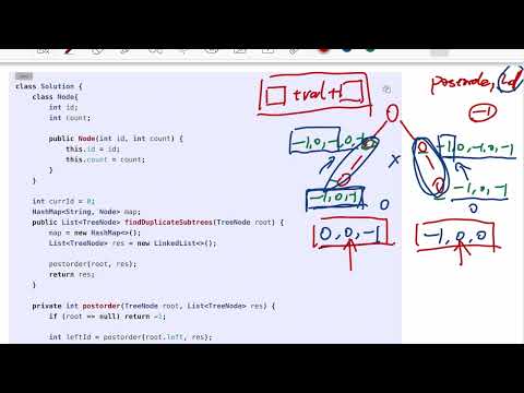 贾考博 LeetCode 652. Find Duplicate Subtrees - 编码编出新高度