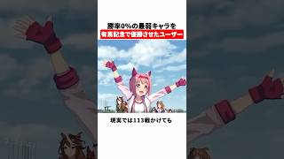勝率0%の最弱キャラを有馬記念で優勝させたユーザー
