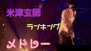 【メドレー】個人的に米津さんの曲でランキングメドレー