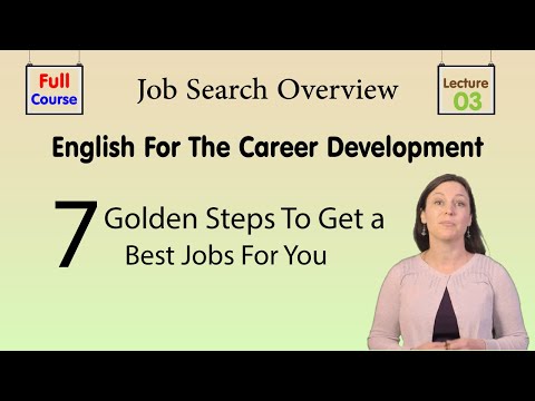 job Search Overview 7 golden steps Lecture 03 Career Development Course English Learning Tutorial