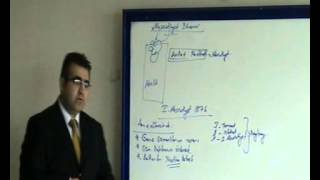 KPSS TARİH MEHMET AKKAYA