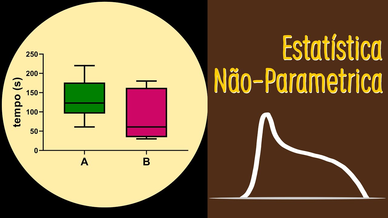 Estatística Não-Paramétrica para comparação entre grupos